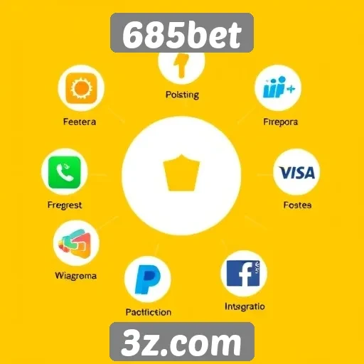 Opções de pagamento disponíveis no 685bet